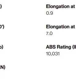 Sterling Rope Sterling HTP Static 1/2
