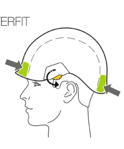 Petzl Vertex Vent Helmet