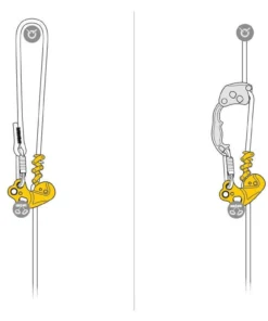 Petzl ZIGZAG Descender